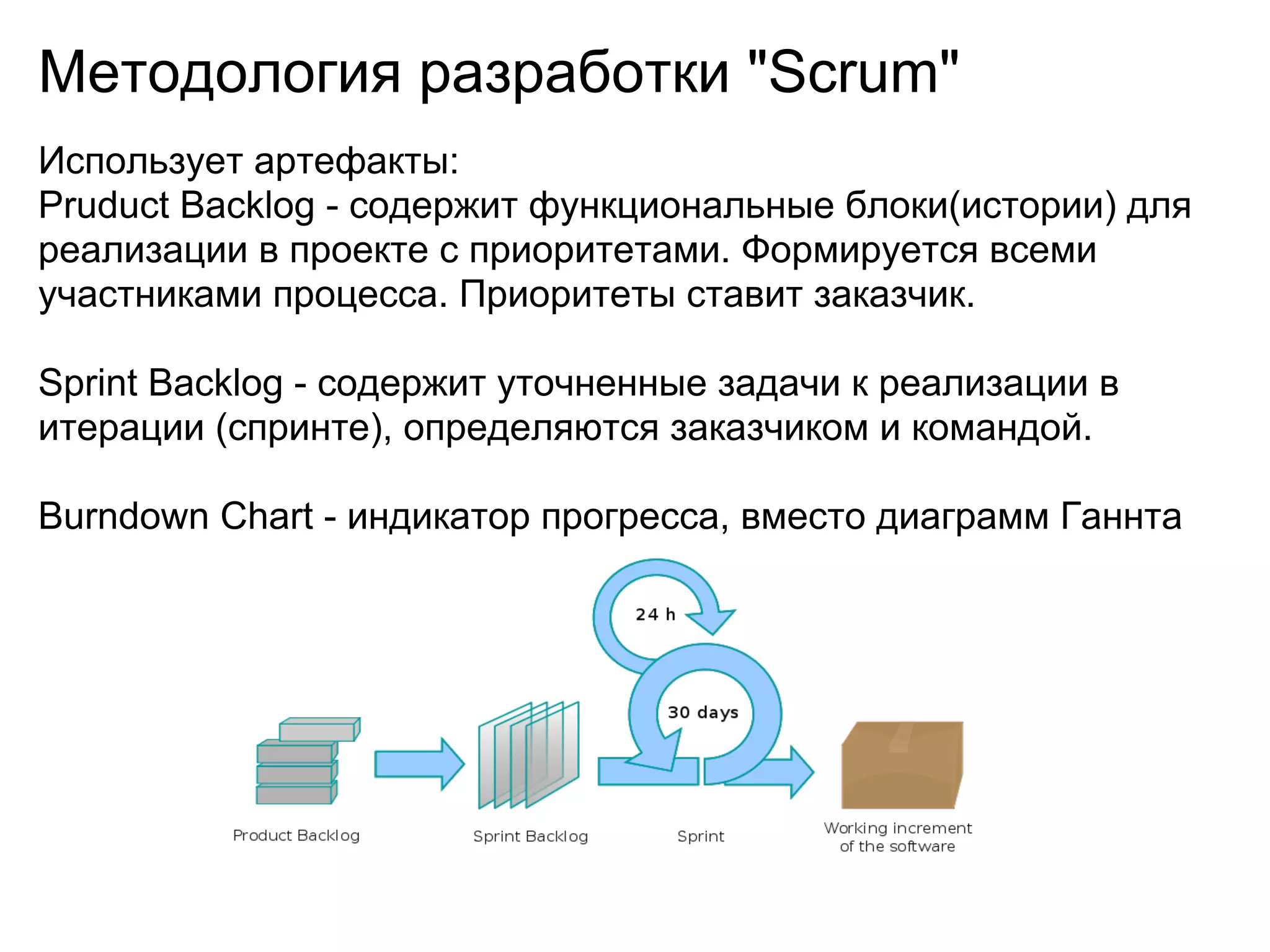 Методология разработки "Scrum"
Использует артефакты:
Pruduct Backlog - содержит функциональные блоки(истории) для
реализации в проекте с приоритетами. Формируется всеми
участниками процесса. Приоритеты ставит заказчик.

Sprint Backlog - содержит уточненные задачи к реализации в
итерации (спринте), определяются заказчиком и командой.

Burndown Chart - индикатор прогресса, вместо диаграмм Ганнта
 