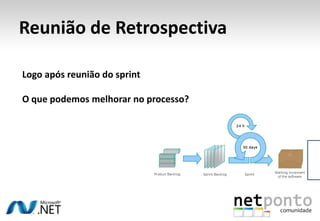 Reunião de RetrospectivaLogo após reunião do sprintO que podemos melhorar no processo?