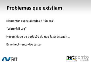  Problemas que existiamElementos especializados e “únicos”“Waterfall Lag”Necessidade de dedução do que fazer a seguir…Envelhecimento dos testes