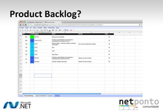 Product Backlog?