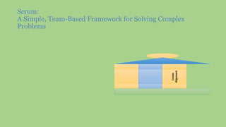Scrum:
A Simple, Team-Based Framework for Solving Complex
Problems
Do
Create
Alignment
 