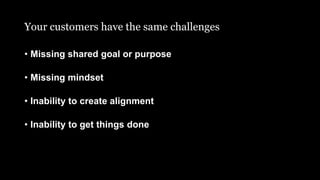 Your customers have the same challenges
• Missing shared goal or purpose
• Missing mindset
• Inability to create alignment
• Inability to get things done
 