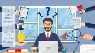 Source: © fotolia.com
I
have
three
bosses
None
can tell
me
what to
do next!
 