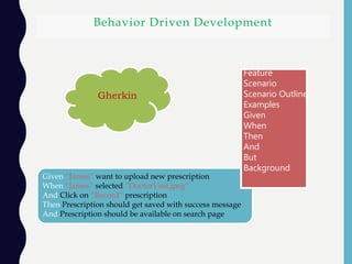 Behavior Driven Development
Gherkin
Given “James” want to upload new prescription
When “James” selected “DoctorVisit.jpeg”
And Click on “Record” prescription
Then Prescription should get saved with success message
And Prescription should be available on search page
Feature
Scenario
Scenario Outline
Examples
Given
When
Then
And
But
Background
 