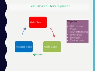 Test Driven Development
Write Test
Write CodeRefactor Code
Objective
• Help to stay
focus
• Safer refactoring
• Fewer bugs
• Emergent
• Cleaner code
 