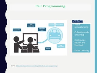 Pair Programming
Objective
• Shared
understanding
• Collective code
ownership
• Continuous
Review and
Feedback
• Faster Learning
Source - https://developer.atlassian.com/blog/2015/05/try-pair-programming/
 