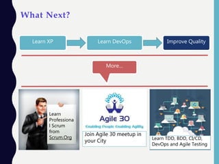 What Next?
Learn XP Learn DevOps Improve Quality
More…
Learn
Professiona
l Scrum
from
Scrum.Org Learn TDD, BDD, CI/CD,
DevOps and Agile Testing
Join Agile 30 meetup in
your City
 