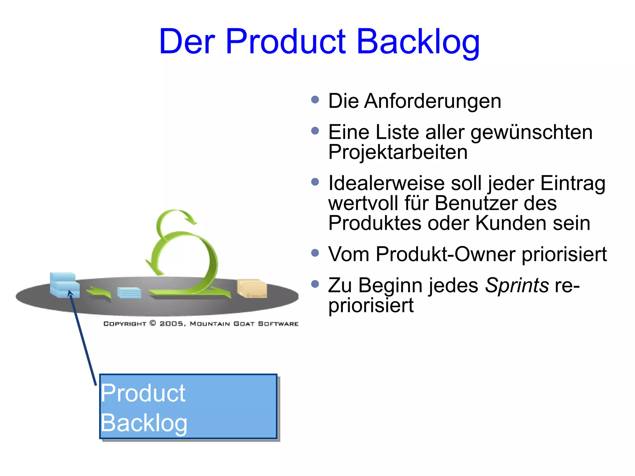 Der Product Backlog
            • Die Anforderungen
            • Eine Liste aller gewünschten
                Projektarbeiten
            •   Idealerweise soll jeder Eintrag
                wertvoll für Benutzer des
                Produktes oder Kunden sein
            •   Vom Produkt-Owner priorisiert
            •   Zu Beginn jedes Sprints re-
                priorisiert



Product
Backlog
 