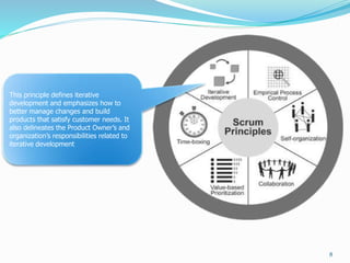 8
This principle defines iterative
development and emphasizes how to
better manage changes and build
products that satisfy customer needs. It
also delineates the Product Owner’s and
organization’s responsibilities related to
iterative development
 