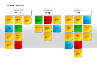 SCRUM PROCESS
Example
text
This an
Example
text
Example
text
Example
text
Example
text
Example
text
This an
Example
text
Example
text
This an
Example
text
To Do
This an
Example
text
Example
text
Example
text
This an
Example
text
Example
text
Example
text
Doing
Example
text
This an
Example
text
Example
text
Example
text
Example
text
Example
text
This an
Example
text
Example
text
This an
Example
text
This an
Example
text
Done
Example
text
Example
text
Example
text
 