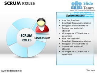 Scrum master
SCRUM
ROLES
SCRUM ROLES
• Your Text Goes here
• Download this awesome diagram
• Bring your presentation to li...