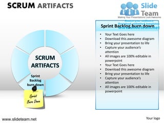 SCRUM
ARTIFACTS
Sprint
Backlog
burn down
SCRUM ARTIFACTS
• Your Text Goes here
• Download this awesome diagram
• Bring you...