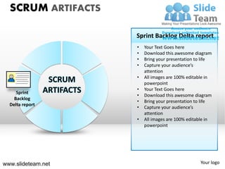 SCRUM
ARTIFACTS
Sprint
Backlog
Delta report
SCRUM ARTIFACTS
• Your Text Goes here
• Download this awesome diagram
• Bring ...