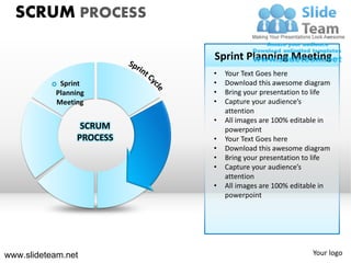 Sprint
Planning
Meeting
SCRUM
PROCESS
SCRUM PROCESS
• Your Text Goes here
• Download this awesome diagram
• Bring your pre...