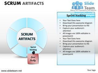 SCRUM ARTIFACTS

                                      Sprint backlog
                              •   Your Text Goes her...