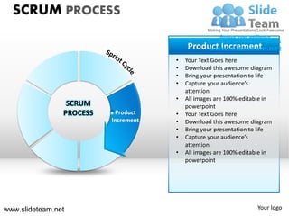 SCRUM PROCESS

                                          Product Increment
                                      •   Your ...
