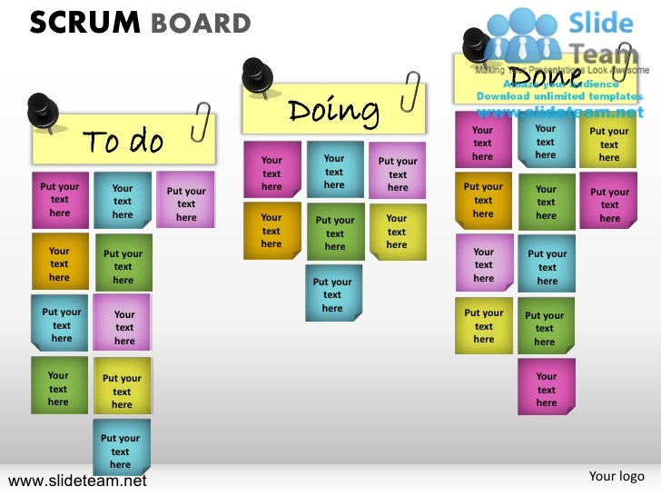 <strong>Scrum</strong> Software - Agile Project Management | <strong>Axosoft</strong> Scrum board template