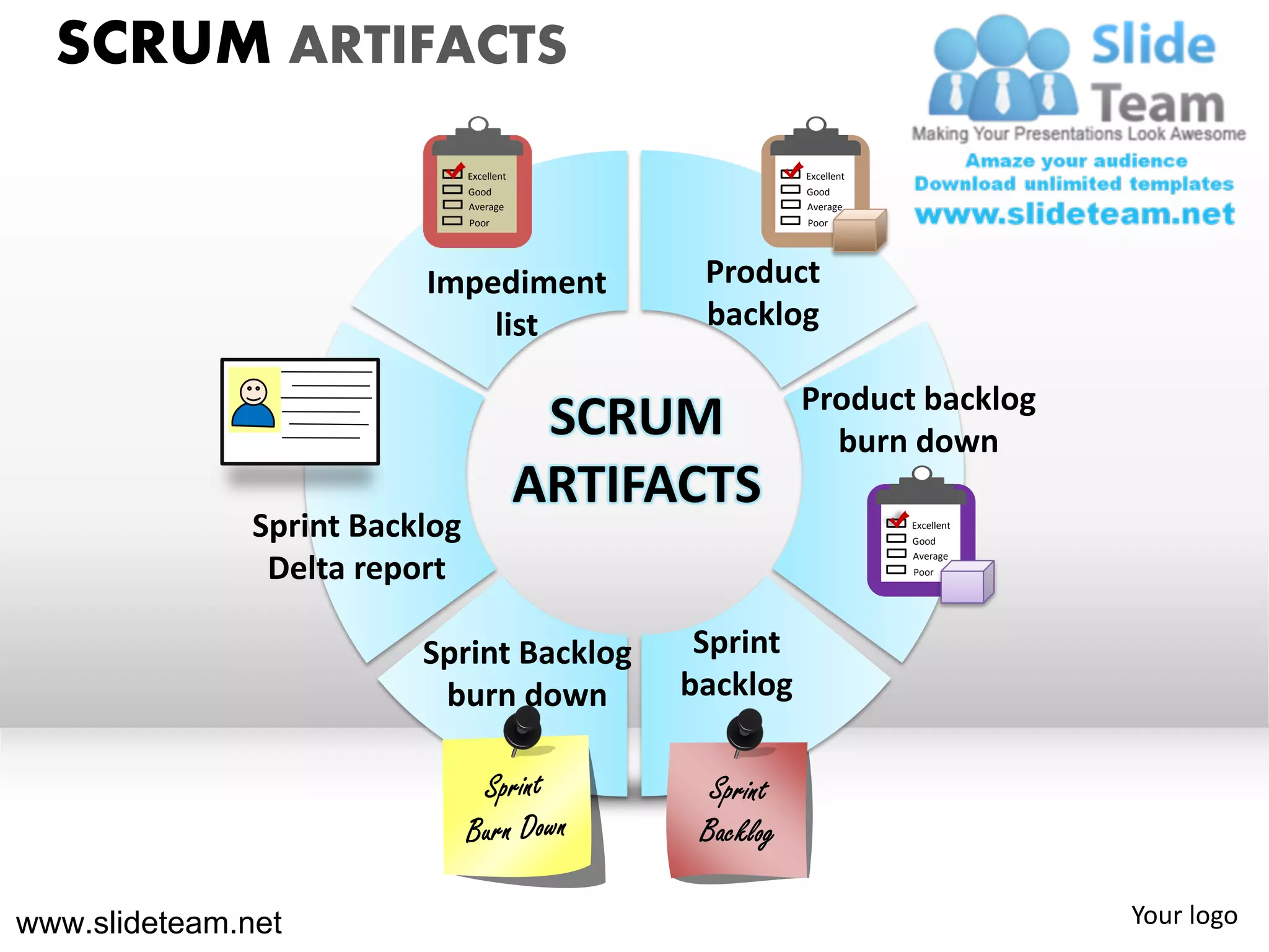 SCRUM ARTIFACTS
                                Excellent                   Excellent
                                Good                        Good
                                Average                     Average
                                Poor                        Poor




                          Impediment               Product
                              list                 backlog

                                                            Product backlog
                                             SCRUM            burn down
                                            ARTIFACTS
               Sprint Backlog                                           Excellent
                                                                        Good
                                                                        Average
                Delta report                                            Poor




                          Sprint Backlog           Sprint
                           burn down              backlog




www.slideteam.net                                                                   Your logo
 