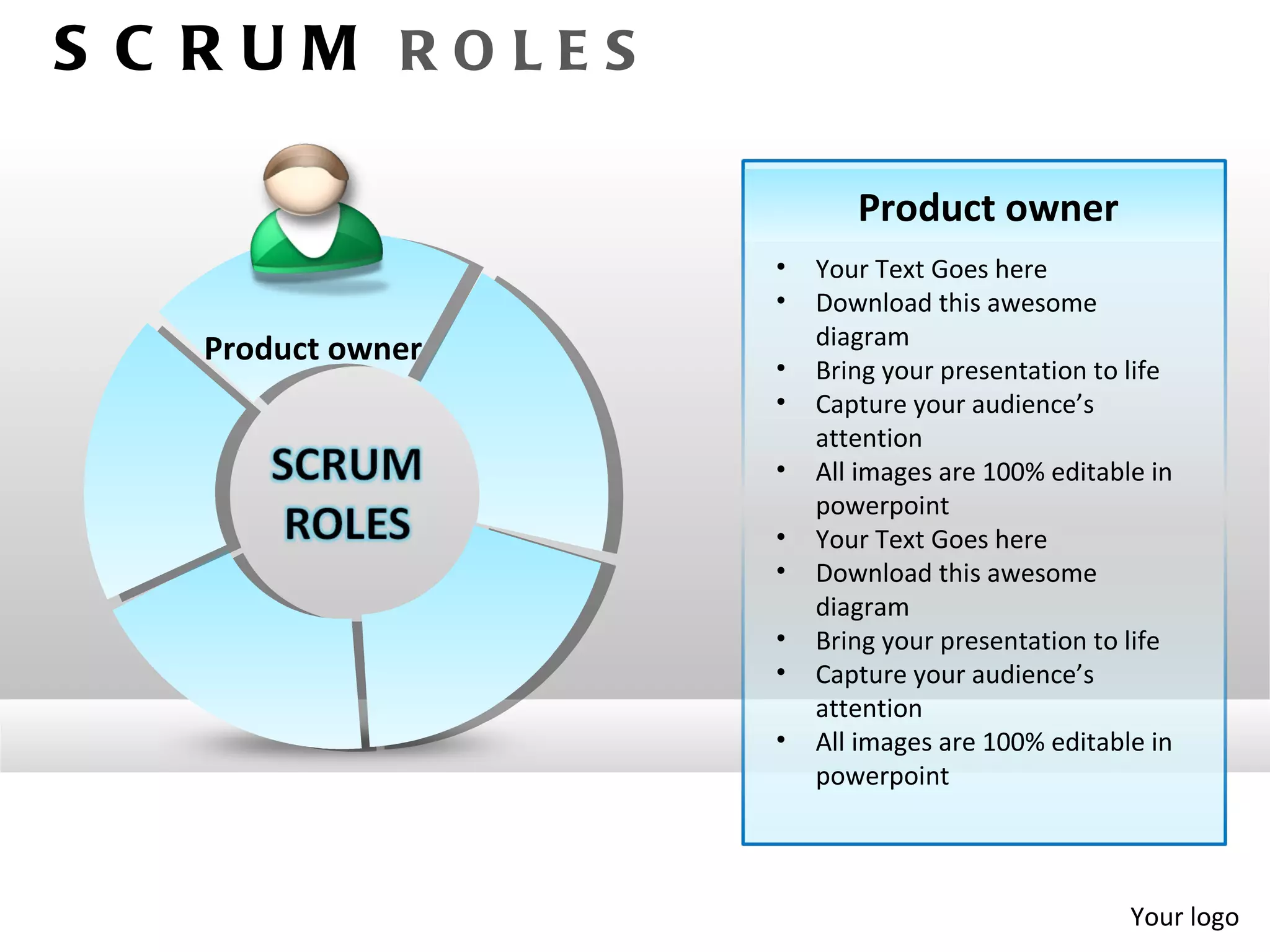 S C RUM ROLES

                          Product owner
                   •   Your Text Goes here
                   •   Download this awesome
                       diagram
   Product owner
                   •   Bring your presentation to life
                   •   Capture your audience’s
                       attention
                   •   All images are 100% editable in
                       powerpoint
                   •   Your Text Goes here
                   •   Download this awesome
                       diagram
                   •   Bring your presentation to life
                   •   Capture your audience’s
                       attention
                   •   All images are 100% editable in
                       powerpoint




                                                  Your logo
 
