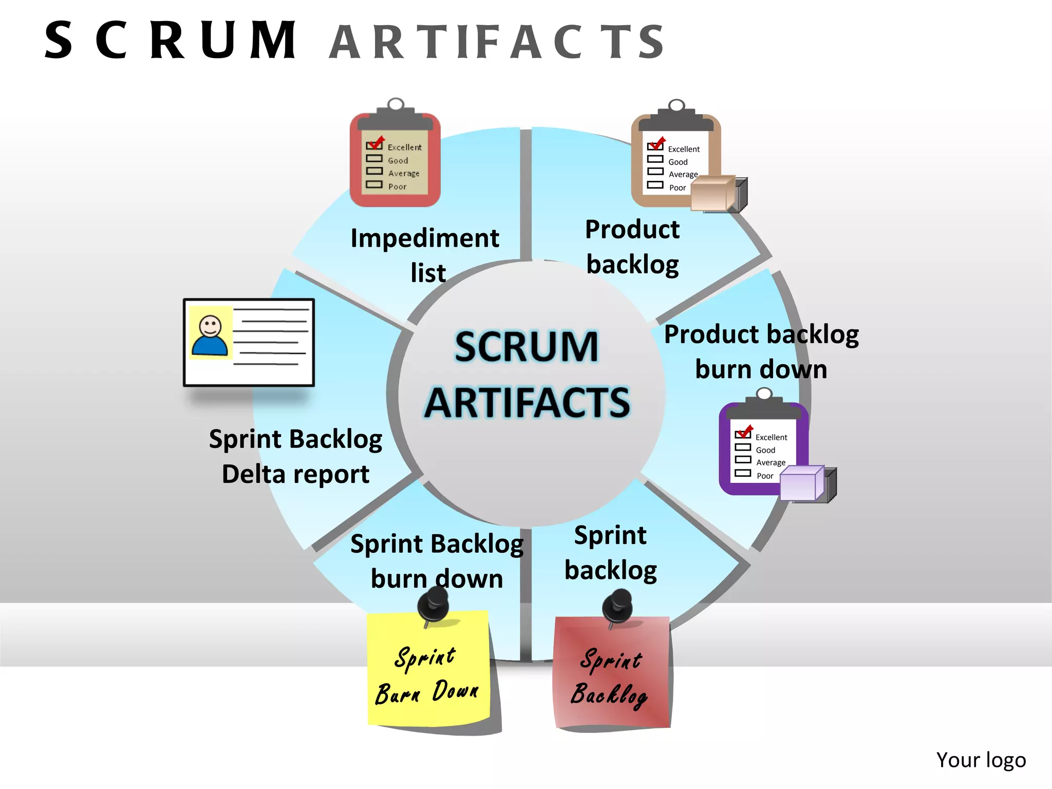 S C R U M A R T IF A C T S
                                               Excellent
                                               Good
                                               Average
                                               Poor




                 Impediment          Product
                     list            backlog

                                               Product backlog
                                                 burn down

      Sprint Backlog                                       Excellent
                                                           Good


       Delta report
                                                           Average
                                                           Poor




                 Sprint Backlog      Sprint
                  burn down         backlog


                     S p r in t      Spr int
                   B u r n D ow n   Bac klog

                                                                       Your logo
 