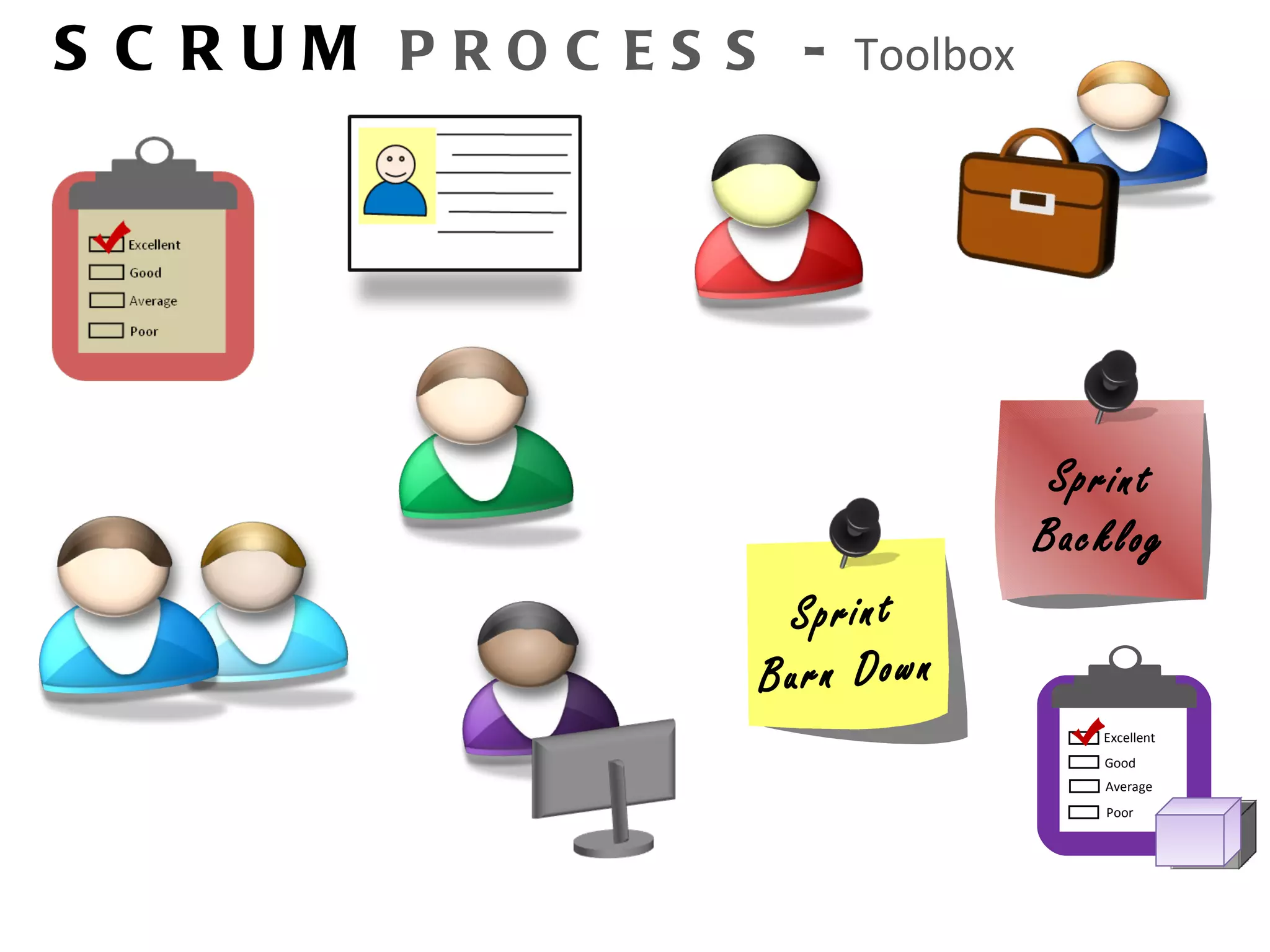 S C RUM PROC ES S -   Toolbox




                                 Spr int
                                Ba ckl og
                  S p r in t
                 Burn Down
                                    Excellent
                                    Good
                                     Average
                                     Poor
 