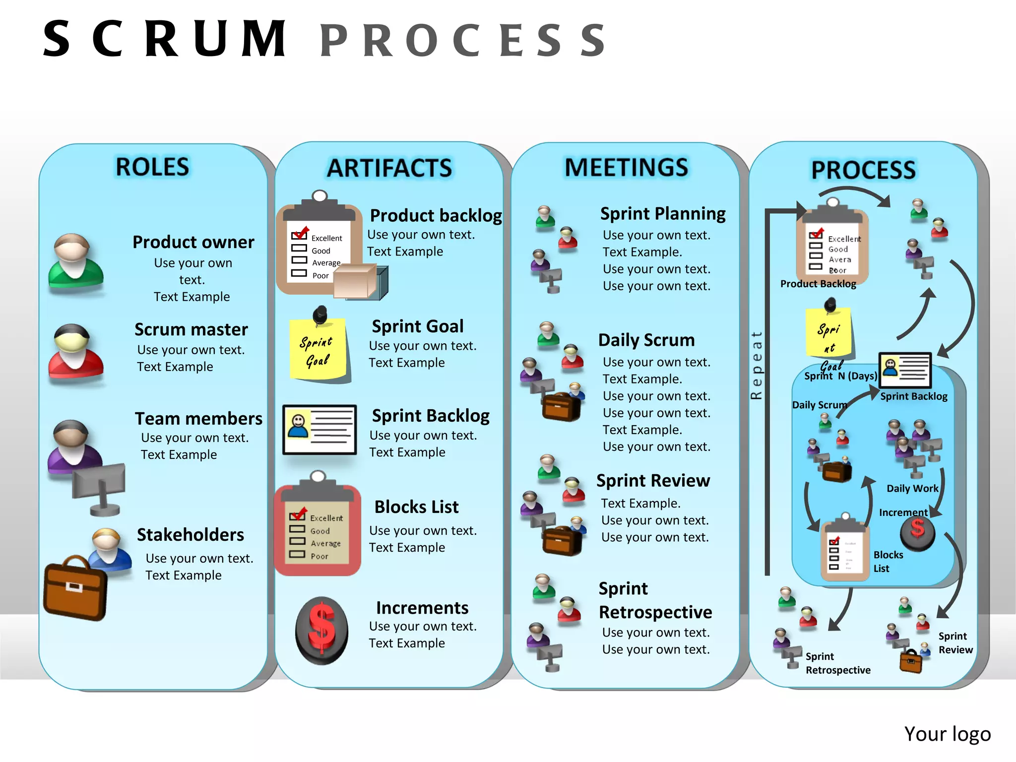 S C RUM PROC ES S


                                      Product backlog      Sprint Planning
                                      Use your own text.   Use your own text.
  Product owner           Excellent
                          Good        Text Example         Text Example.
    Use your own          Average
                                                           Use your own text.
                           Poor
        text.                                              Use your own text.   Product Backlog
    Text Example

  Scrum master                        Sprint Goal                                      Sp ri
  Use your own text.    Sp ri nt      Use your own text.   Daily Scrum                  nt
  Text Example           Go al        Text Example         Use your own text.          Go al
                                                           Text Example.            Sprint N (Days)
                                                           Use your own text.                         Sprint Backlog
                                                                                  Daily Scrum
  Team members                        Sprint Backlog       Use your own text.
                                      Use your own text.   Text Example.
  Use your own text.
                                      Text Example         Use your own text.
  Text Example
                                                           Sprint Review                               Daily Work
                                       Blocks List         Text Example.
                                                                                                      Increment
                                                           Use your own text.
  Stakeholders                        Use your own text.   Use your own text.
                                      Text Example                                                   Blocks
   Use your own text.
                                                                                                     List
   Text Example
                                                           Sprint
                                       Increments          Retrospective
                                      Use your own text.   Use your own text.                                       Sprint
                                      Text Example         Use your own text.                                       Review
                                                                                     Sprint
                                                                                     Retrospective




                                                                                                              Your logo
 