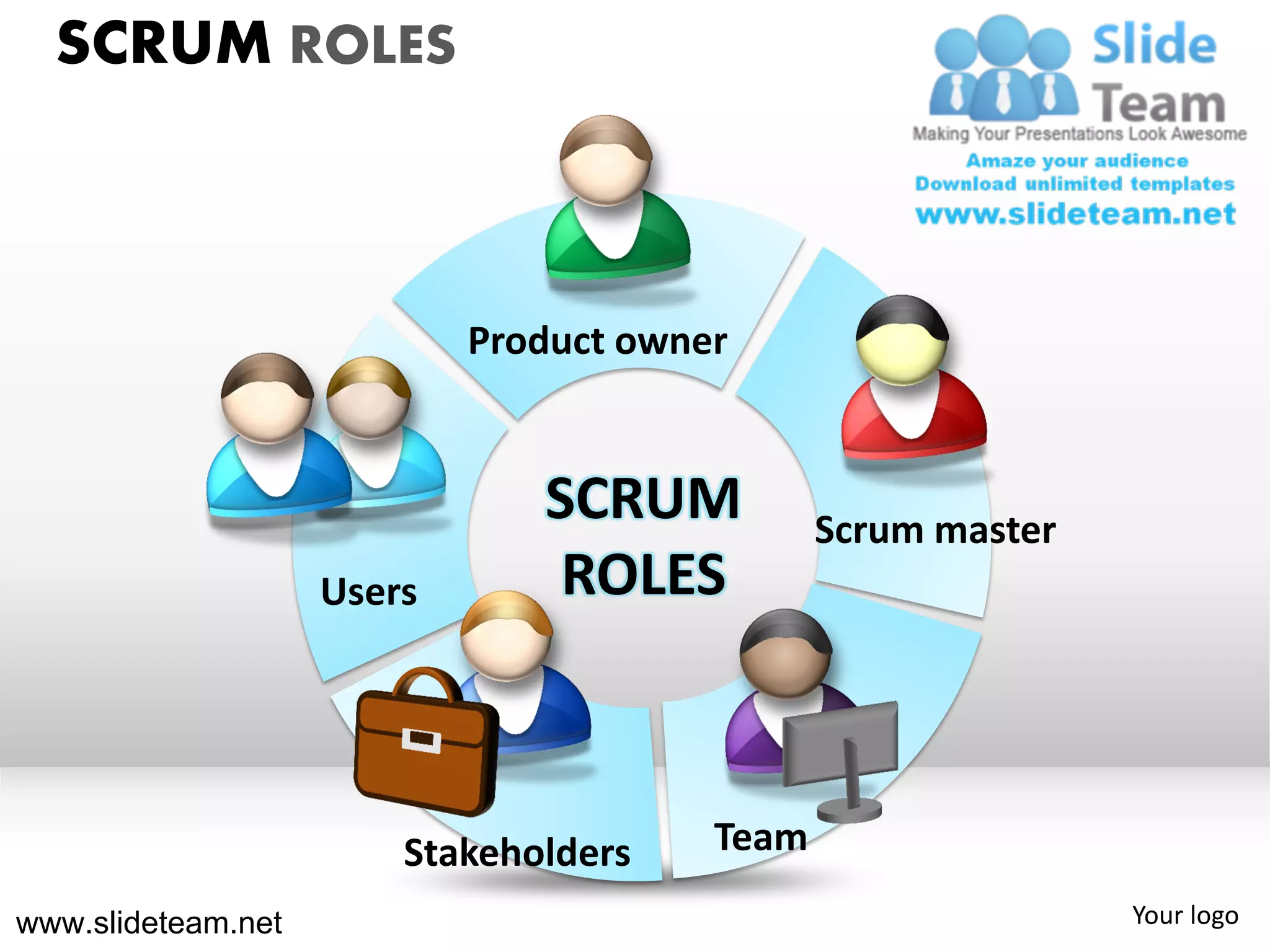 SCRUM ROLES



                            Product owner


                               SCRUM           Scrum master
                    Users       ROLES



                        Stakeholders    Team
www.slideteam.net                                             Your logo
 