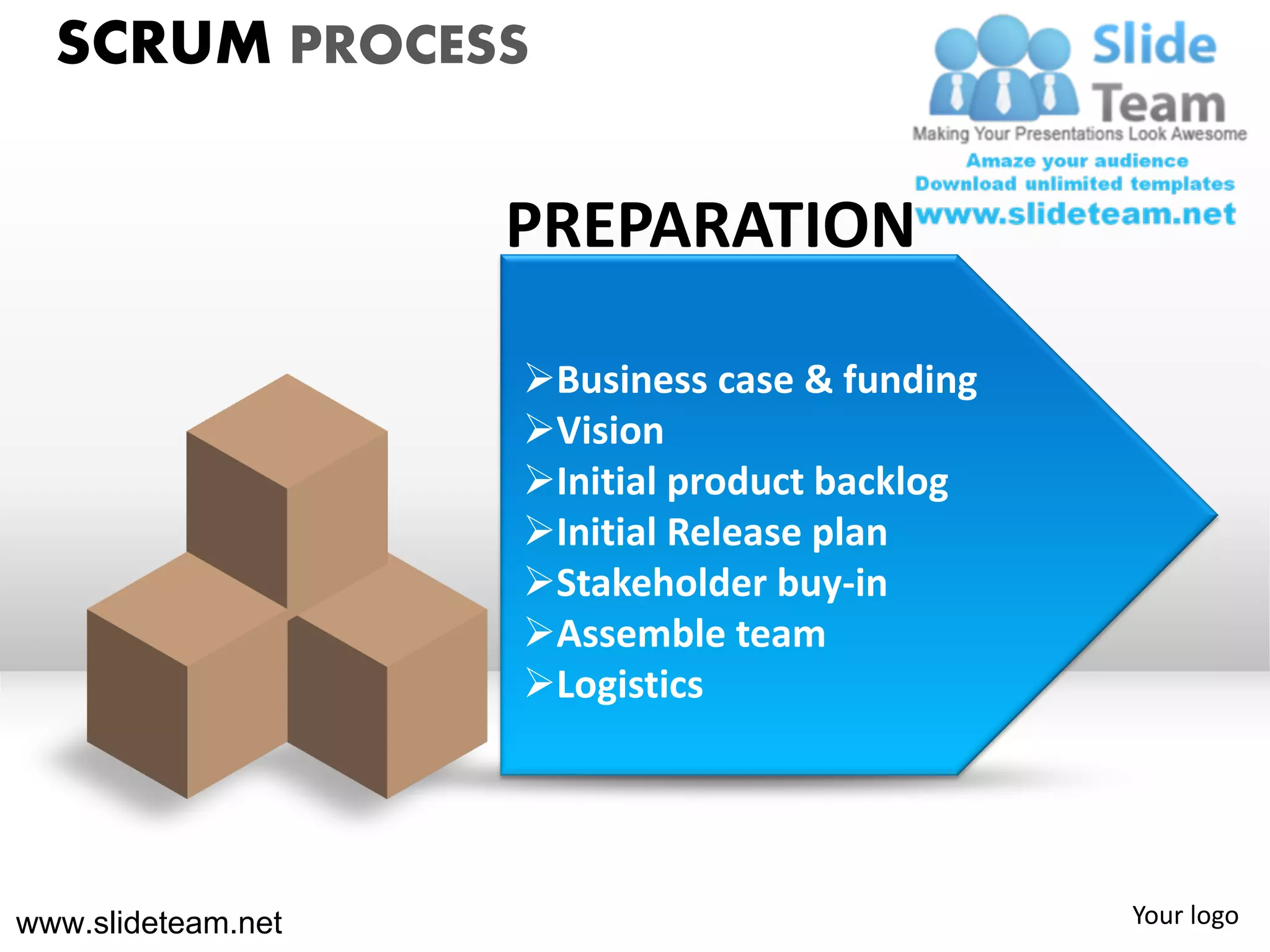 SCRUM PROCESS

                    PREPARATION

                    Business case & funding
                    Vision
                    Initial product backlog
                    Initial Release plan
                    Stakeholder buy-in
                    Assemble team
                    Logistics




www.slideteam.net                              Your logo
 