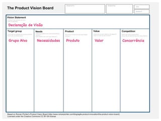 Aperfeiçoamento Contínuo do Produto ACP 
A cada entrega buscar o aperfeiçoamento do produto com 
os resultados obtidos 
 