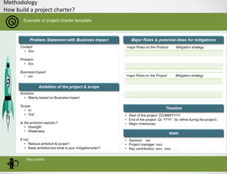 Scrum product owner: how build a project charter & frame the project? | PDF