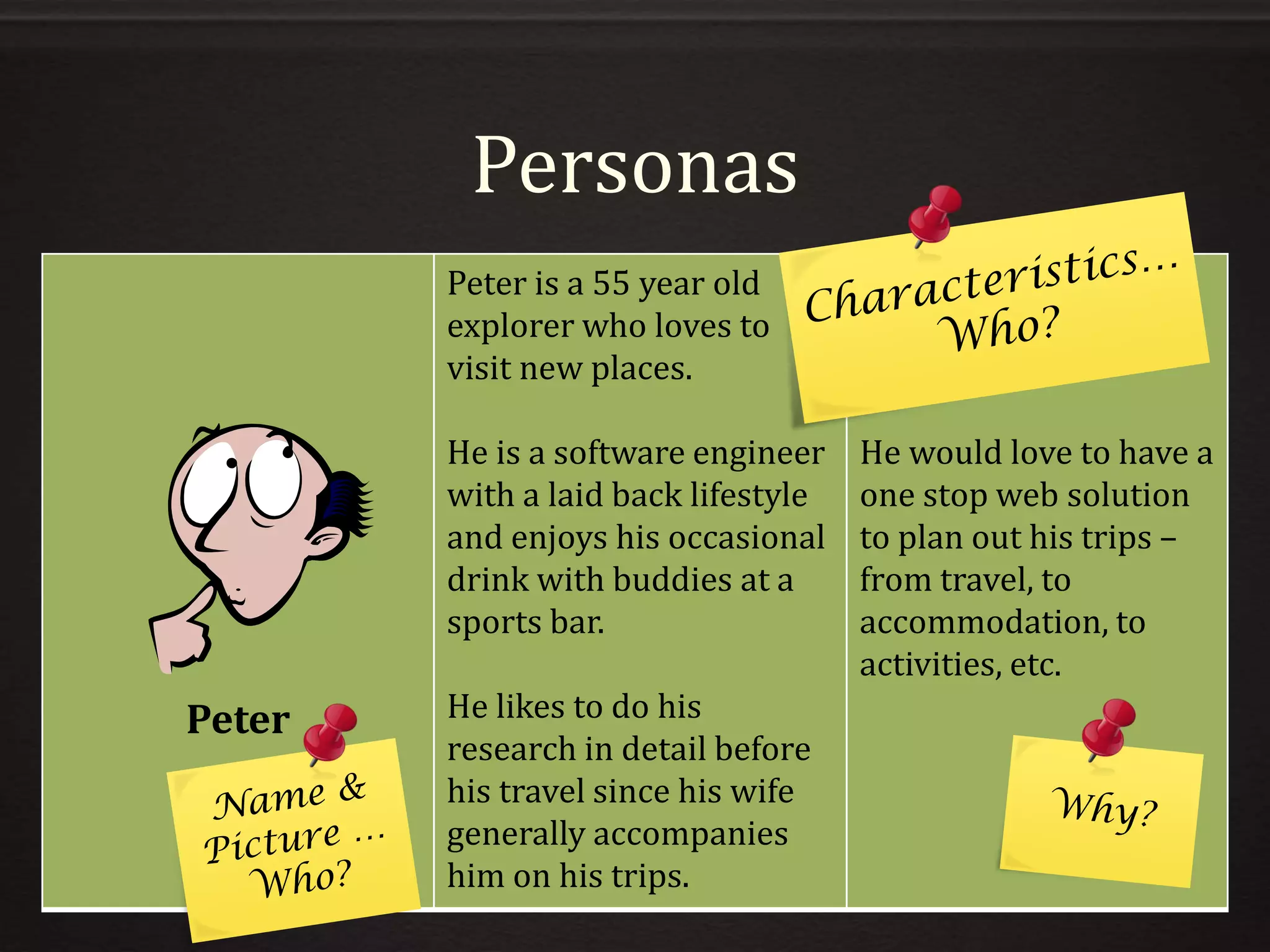 Personas
Peter
Peter is a 55 year old
explorer who loves to
visit new places.
He is a software engineer
with a laid back lifestyle
and enjoys his occasional
drink with buddies at a
sports bar.
He likes to do his
research in detail before
his travel since his wife
generally accompanies
him on his trips.
He would love to have a
one stop web solution
to plan out his trips –
from travel, to
accommodation, to
activities, etc.
 