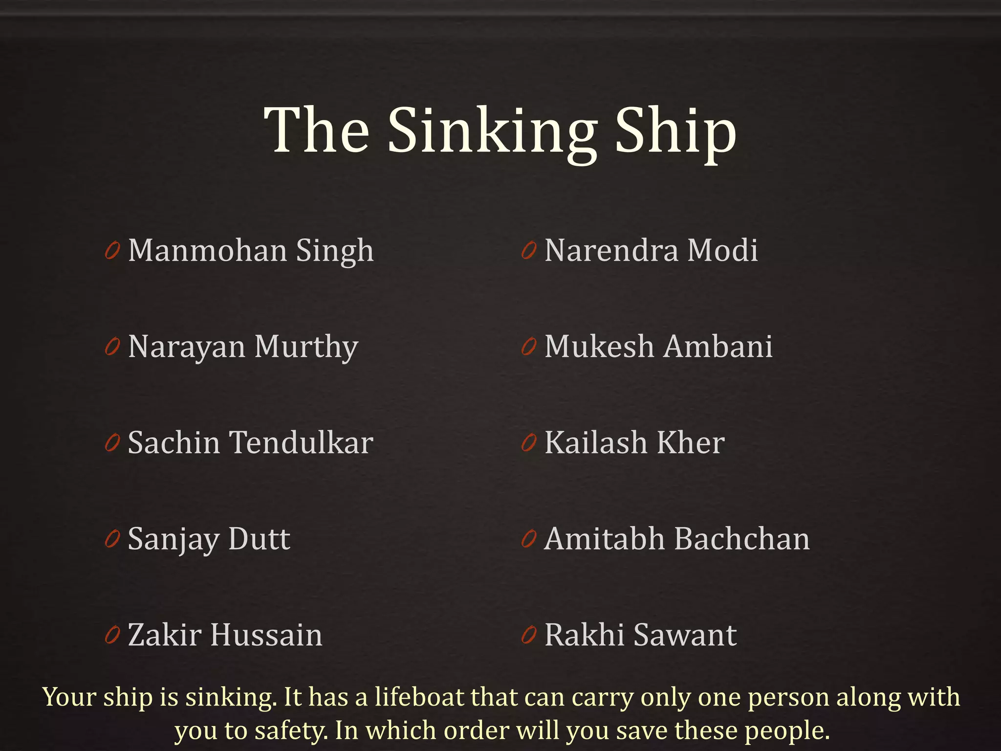 The Sinking Ship
0 Manmohan Singh
0 Narayan Murthy
0 Sachin Tendulkar
0 Sanjay Dutt
0 Zakir Hussain
0 Narendra Modi
0 Mukesh Ambani
0 Kailash Kher
0 Amitabh Bachchan
0 Rakhi Sawant
Your ship is sinking. It has a lifeboat that can carry only one person along with
you to safety. In which order will you save these people.
 