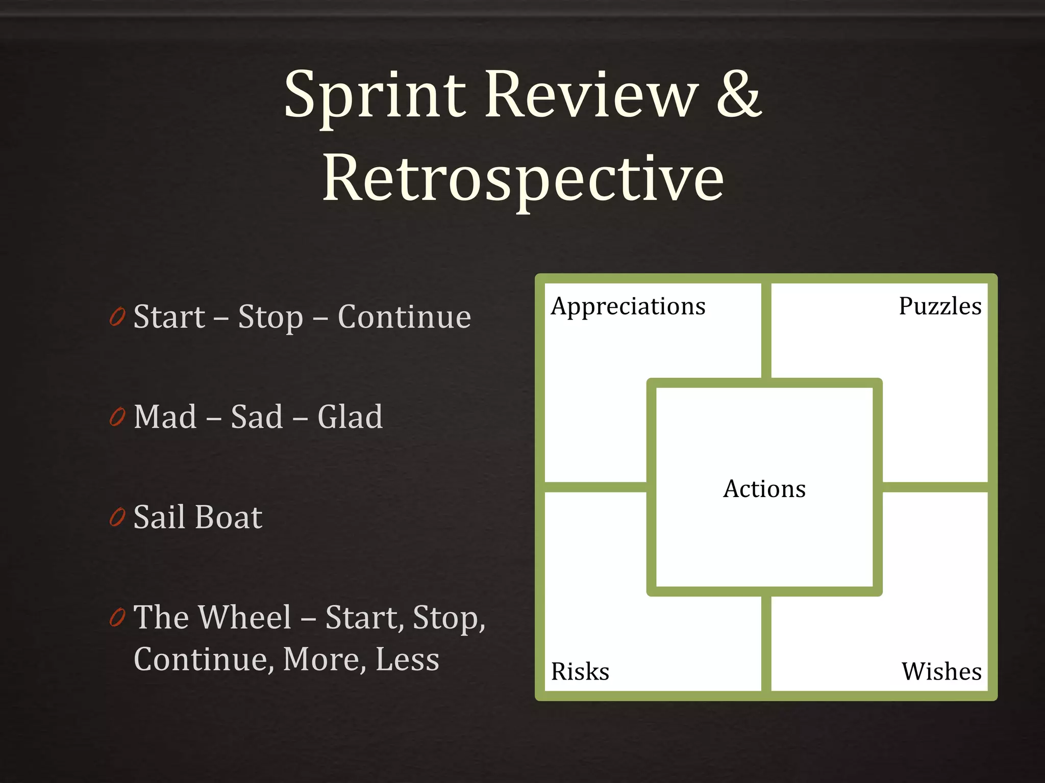 Sprint Review &
Retrospective
0 Start – Stop – Continue
0 Mad – Sad – Glad
0 Sail Boat
0 The Wheel – Start, Stop,
Continue, More, Less
Appreciations
Risks
Puzzles
Wishes
Actions
 