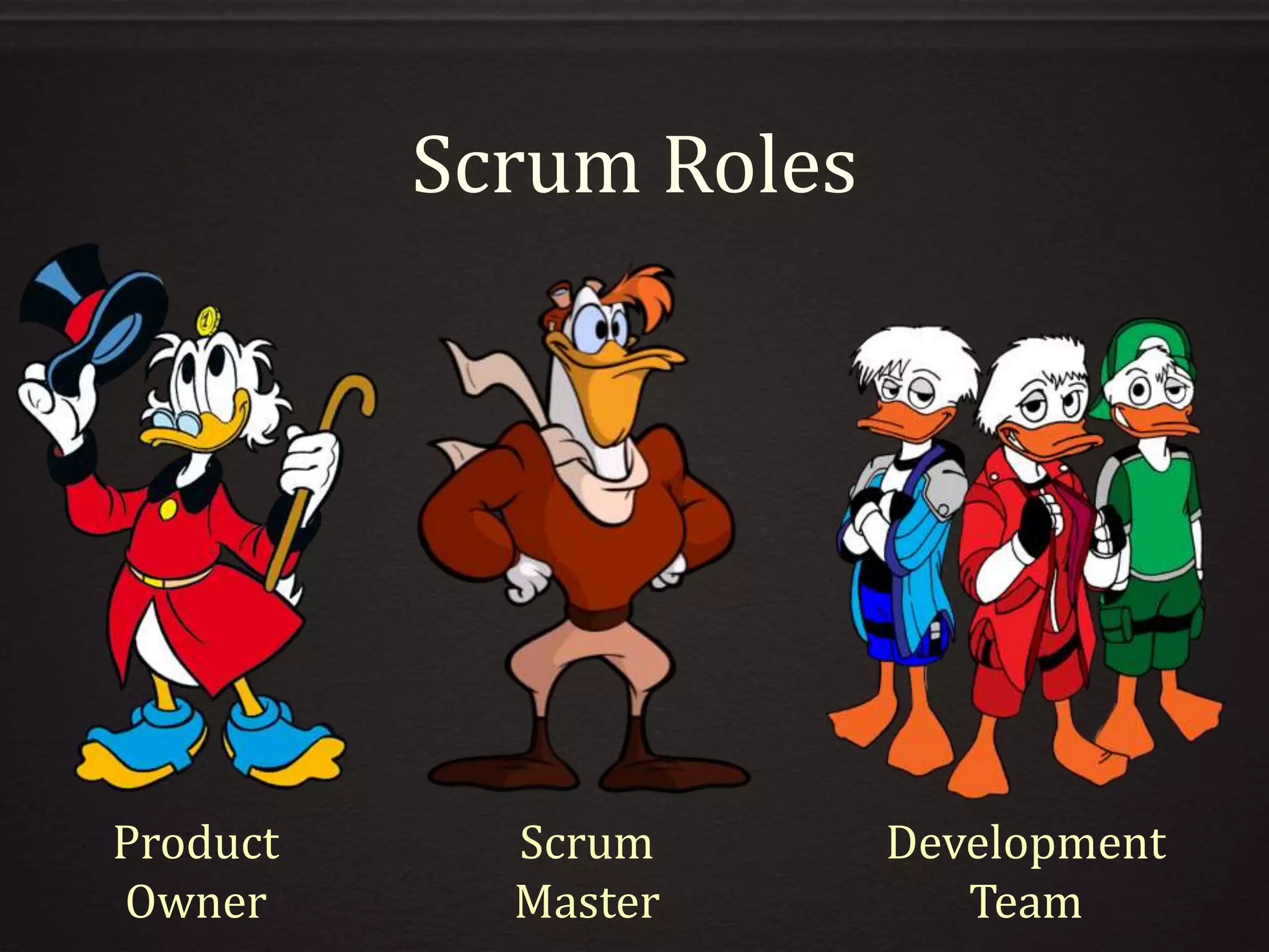 Scrum Roles
Product
Owner
Scrum
Master
Development
Team
 