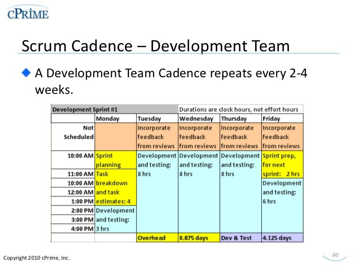 scrum project management