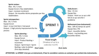 Sprint planning :
Max : 8h / 1 mois
Equipe Scrum
Input : Product Backlog +
Increment
Output : Sprint Goal + Sprint
Backlog + plan to deliver
(first days detailed)
Sprint retrospective :
Max : 3h / 1 mois
Equipe Scrum
Input : ce qui s’est bien / mal passé
Output : 1 high priority improvement for the
process
Sprint review :
Max : 4h / 1 mois
Equipe Scrum / Key stakeholders
Input : Livraison incrément
Output : De nouvelles tâches proposées par Key
Stakeholders
Daily Scrum :
Max : 15 min
Equipe Dev
Output : Point sur ce qui a été
fait et ce qui sera fait +
problème
Refinement (non événement) :
Max : 10% du temps du sprint
Equipe Dev / PO
Input : nouvelles tâches
Output : maj backlog avec
nouvelles tâches
ATTENTION : Le SPRINT n’est pas un événement, il faut le considérer comme un container qui contient des événements.
 