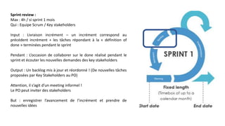 Sprint review :
Max : 4h / si sprint 1 mois
Qui : Equipe Scrum / Key stakeholders
Input : Livraison incrément – un incrément correspond au
précédent incrément + les tâches répondant à la « définition of
done » terminées pendant le sprint
Pendant : L’occasion de collaborer sur le done réalisé pendant le
sprint et écouter les nouvelles demandes des key stakeholders
Output : Un backlog mis à jour et réordonné ! (De nouvelles tâches
proposées par Key Stakeholders au PO)
Attention, il s’agit d’un meeting informel !
Le PO peut inviter des stakeholders
But : enregistrer l’avancement de l’incrément et prendre de
nouvelles idées
 
