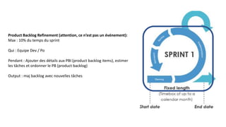 Product Backlog Refinement (attention, ce n’est pas un événement):
Max : 10% du temps du sprint
Qui : Equipe Dev / Po
Pendant : Ajouter des détails aux PBI (product backlog items), estimer
les tâches et ordonner le PB (product backlog)
Output : maj backlog avec nouvelles tâches
 
