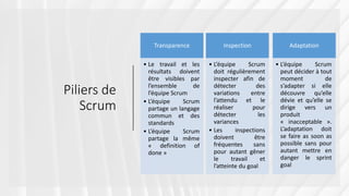 Piliers de
Scrum
Transparence
• Le travail et les
résultats doivent
être visibles par
l’ensemble de
l’équipe Scrum
• L’équipe Scrum
partage un langage
commun et des
standards
• L’équipe Scrum
partage la même
« definition of
done »
Inspection
• L’équipe Scrum
doit régulièrement
inspecter afin de
détecter des
variations entre
l’attendu et le
réaliser pour
détecter les
variances
• Les inspections
doivent être
fréquentes sans
pour autant gêner
le travail et
l’atteinte du goal
Adaptation
• L’équipe Scrum
peut décider à tout
moment de
s’adapter si elle
découvre qu’elle
dévie et qu’elle se
dirige vers un
produit
« inacceptable ».
L’adaptation doit
se faire as soon as
possible sans pour
autant mettre en
danger le sprint
goal
 