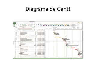 Diagrama de Gantt 
 
