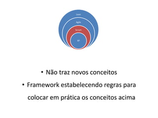 Lean 
Agile 
Scrum 
XP 
• Não traz novos conceitos 
• Framework estabelecendo regras para 
colocar em prática os conceitos acima 
 