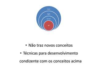 Lean 
Agile 
Scrum 
XP 
• Não traz novos conceitos 
• Técnicas para desenvolvimento 
condizente com os conceitos acima 
 