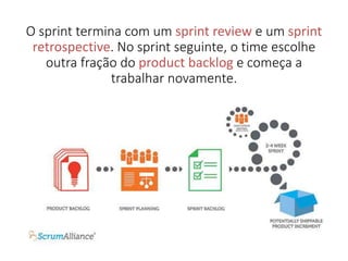 O sprint termina com um sprint review e um sprint 
retrospective. No sprint seguinte, o time escolhe 
outra fração do product backlog e começa a 
trabalhar novamente. 
 