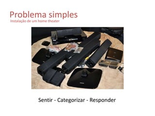 Problema simples 
Instalação de um home theater 
Sentir - Categorizar - Responder 
 