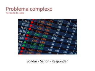 Problema complexo 
Mercado de ações 
Sondar - Sentir - Responder 
 