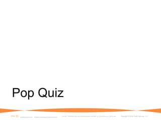 Pop Quiz
Source: CollabNet http://scrumtrainingseries.com/Intro_to_Scrum/Intro_to_Scrum.htm
one80services.com Building Sustainable Agile Solutions
Copyright © 2018 One80 Services, LLC
 