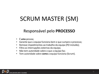 23	
  
Responsável	
  pelo	
  PROCESSO	
  
SCRUM	
  MASTER	
  (SM)	
  
•  É	
  uma	
  pessoa;	
  
•  Garante	
  que	
  a	
  equipa	
  funciona	
  bem	
  e	
  que	
  cumpre	
  o	
  processo;	
  
•  Remove	
  impedimentos	
  ao	
  trabalho	
  da	
  equipa	
  (PO	
  incluído);	
  
•  Filtra	
  as	
  interrupções	
  externas	
  da	
  equipa;	
  
•  Não	
  tem	
  autoridade	
  sobre	
  o	
  que	
  a	
  equipa	
  faz;	
  
•  Tem	
  autoridade	
  sobre	
  como	
  a	
  equipa	
  funciona	
  (Scrum).	
  
 