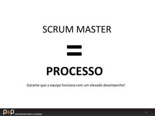 25	
  
PROCESSO	
  
=	
  
SCRUM	
  MASTER	
  
Garante	
  que	
  a	
  equipa	
  funciona	
  com	
  um	
  elevado	
  desempenho!	
  
 