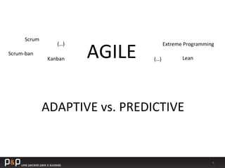 4	
  
AGILE	
  
Scrum	
  
Scrum-­‐ban	
  
Kanban	
   Lean	
  
Extreme	
  Programming	
  
(…)	
  
(…)	
  
ADAPTIVE	
  vs.	
  PREDICTIVE	
  
 