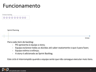 42	
  
tempo	
  
Sprint	
  Planning	
  
Product	
  backlog	
  
Para	
  cada	
  item	
  do	
  backlog:	
  
-­‐  PO	
  apresenta	
  à	
  equipa	
  a	
  story;	
  
-­‐  Equipa	
  esclarece	
  todas	
  as	
  dúvidas	
  até	
  saber	
  exatamente	
  o	
  que	
  é	
  para	
  fazer;	
  
-­‐  Equipa	
  es_ma	
  o	
  esforço;	
  
-­‐  A	
  story	
  é	
  adicionada	
  ao	
  Sprint	
  Backlog.	
  
	
  
Este	
  ciclo	
  é	
  interrompido	
  quando	
  a	
  equipa	
  sente	
  que	
  não	
  consegue	
  executar	
  mais	
  itens.	
  
Funcionamento	
  
 